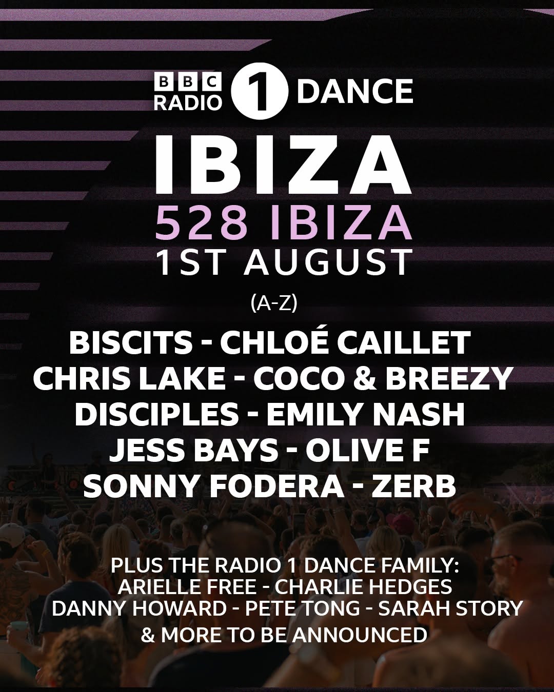 Radio 1 528 Lineup